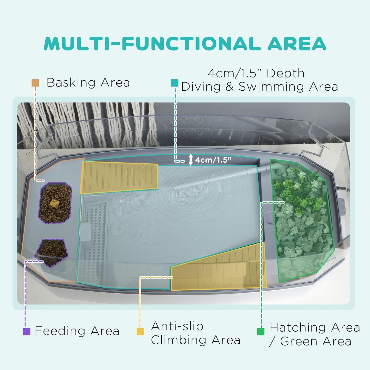 PawHut Turtle Tank Kit, Turtle Aquarium with Basking Platform, Water Pump, Filter Layer Design, Full View Visually Reptile Habitat, Easy to Clean and Change Water, Multi Functional Area