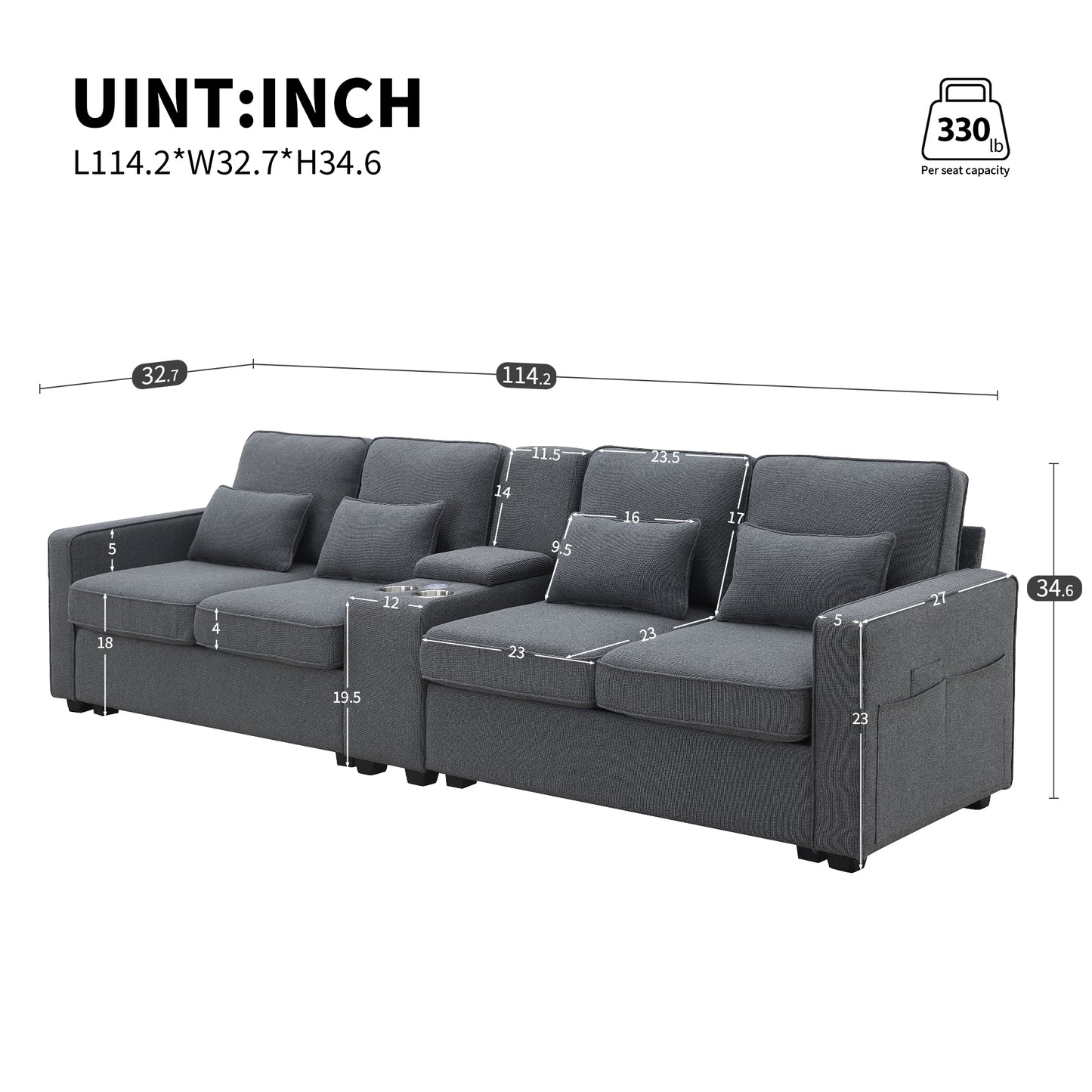 [SantaChoice] 114.2" Upholstered Sofa with Console, 2 Cupholders and 2 USB Ports Wired or Wirelessly Charged, Modern Linen Fabric Couches with 4 Pillows for Living Room, Apartment (4-Seat)