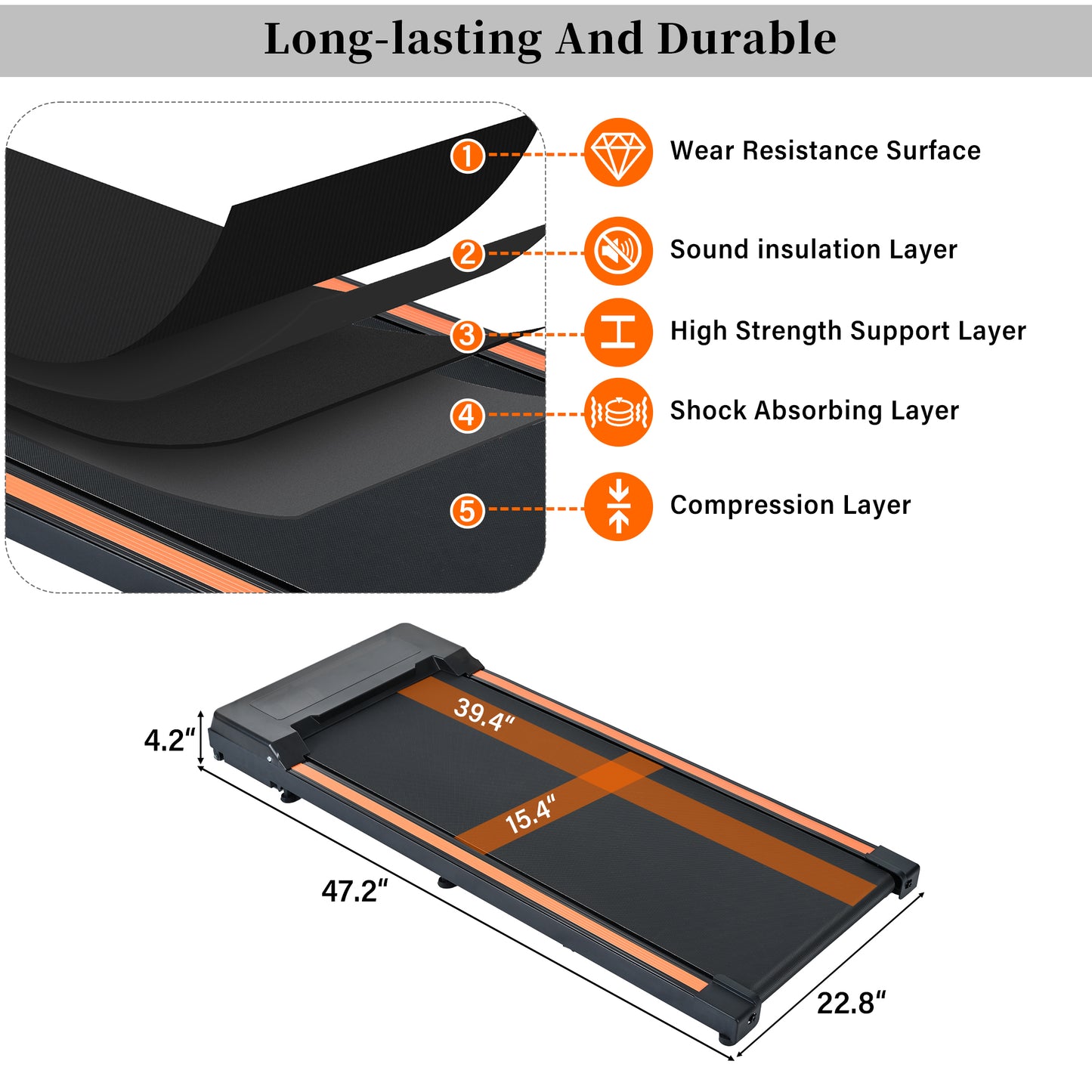 Walking Pad 300 lb Capacity, Desk Treadmill for Home Office, Protable Treadmill Under Desk, Walking Treadmills for Home,0.6 to 3.8 mph Portable Treadmill