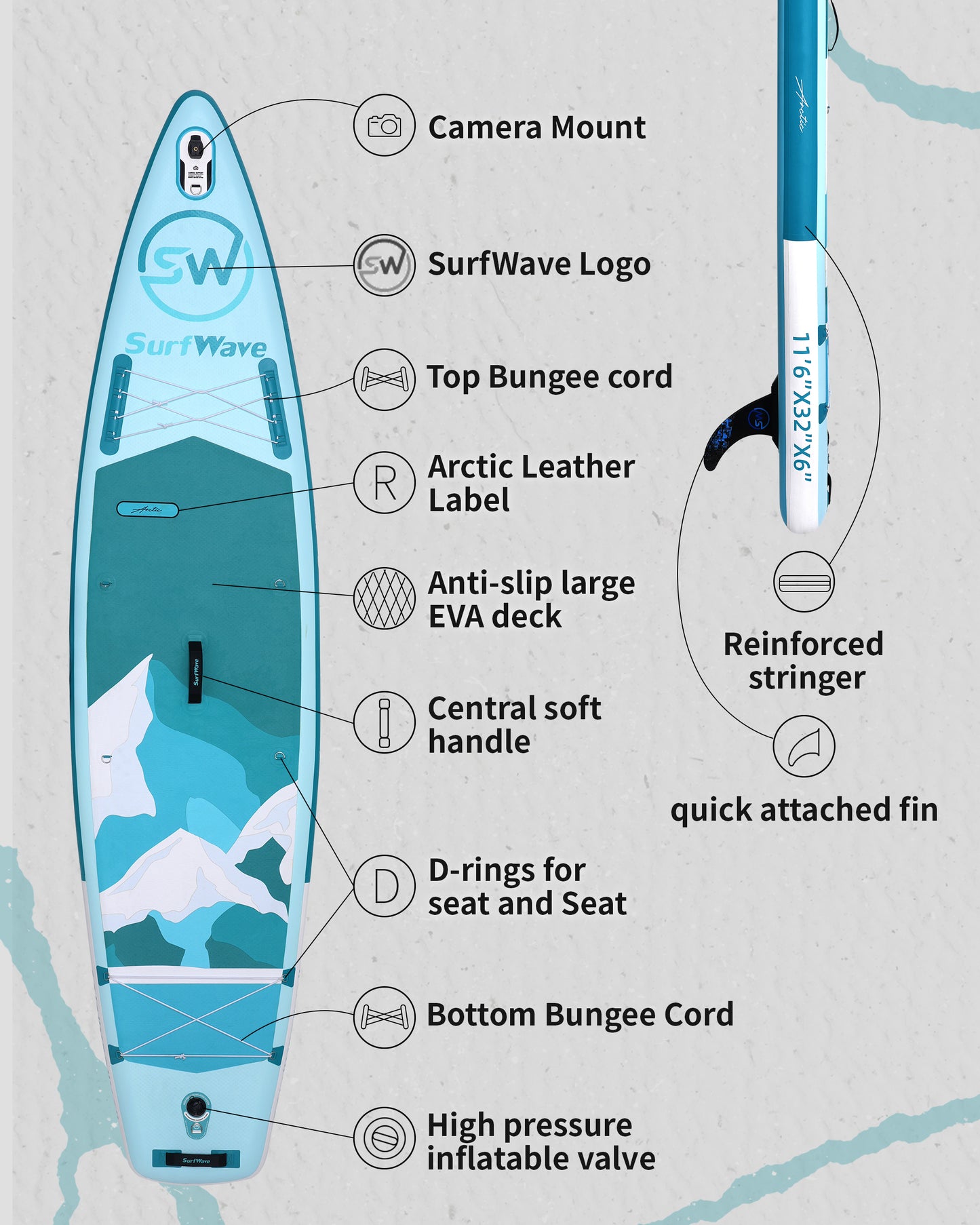 Inflatable Stand Up Paddle Board 11'x34"x6" With Accessories