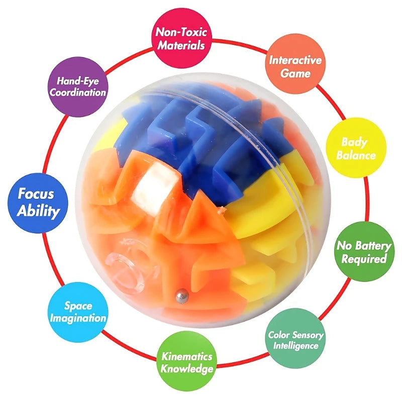 3D Maze Memory Ball Puzzle Toys 3D Gravity Memory Sequential Maze Ball for Kids Adults Brain Teaser Educational Puzzle Toys Cube