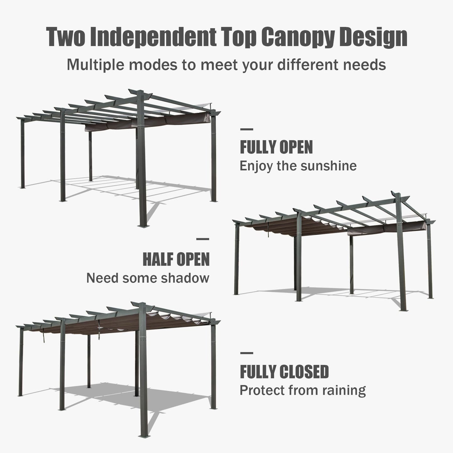 11 X 20 FT Outdoor Living Outdoor Retractable Pergola with Weather-Resistant Canopy Aluminum Garden Pergola Patio Grill Gazebo for Courtyard -Dark Gray