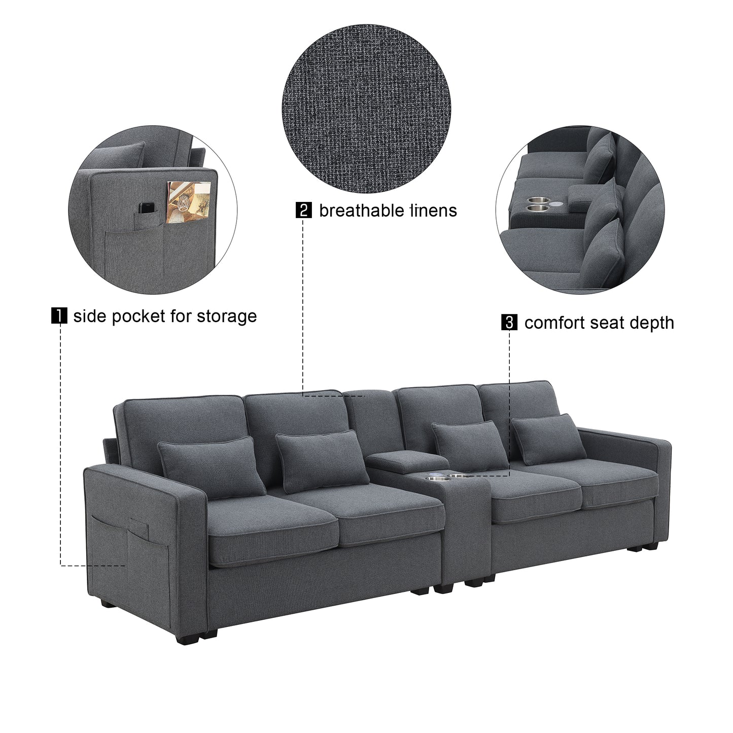 [SantaChoice] 114.2" Upholstered Sofa with Console, 2 Cupholders and 2 USB Ports Wired or Wirelessly Charged, Modern Linen Fabric Couches with 4 Pillows for Living Room, Apartment (4-Seat)