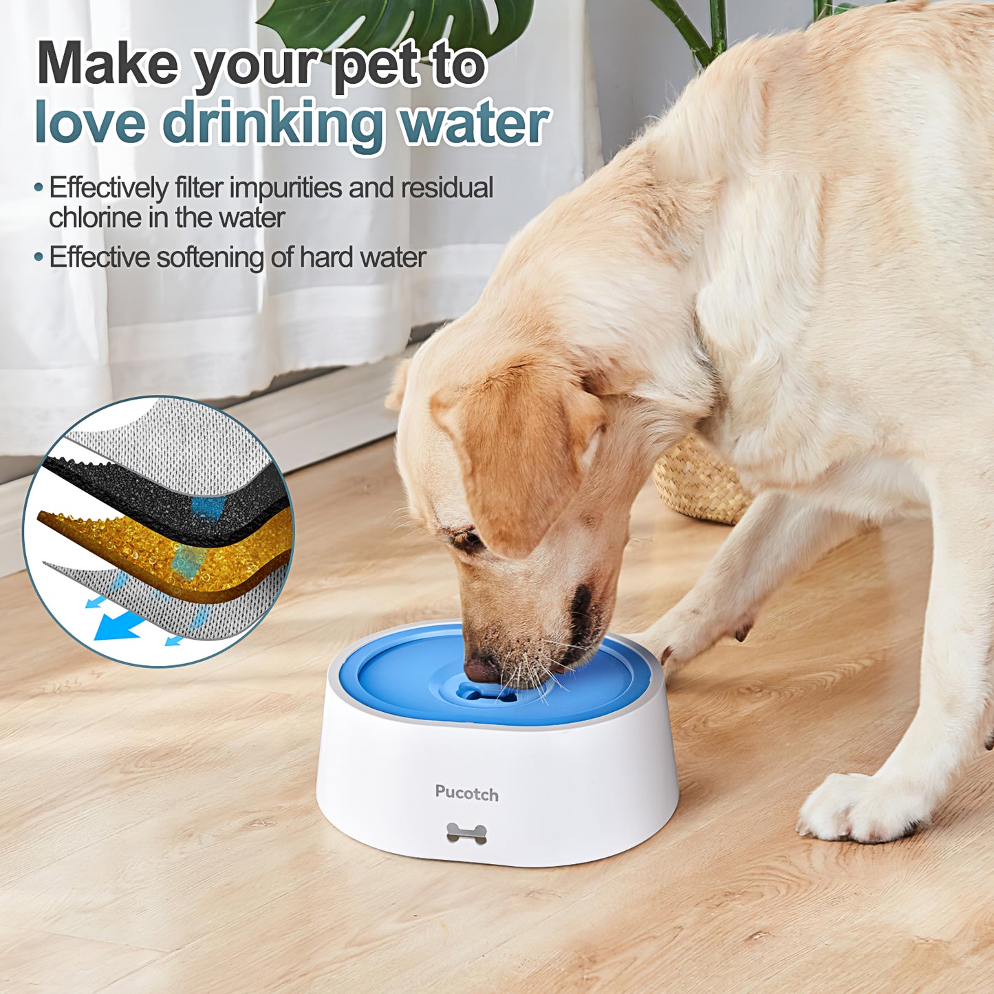 Dog Water Bowl No Spill 2L/70oz Spill Proof Dog Water Bowl Slow Water Feeder for Dogs No Splash Pet Water Bowl Dispenser for Messy Drinkers Vehicle Travel Dog Water Bowl, BPA Free