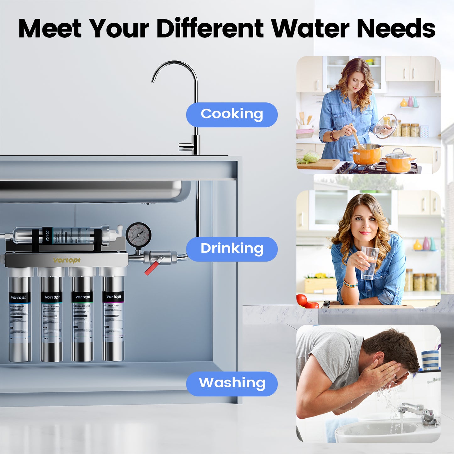 Under Sink Water Filter - Stainless Steel Water Filter System, 0.01μm Filtration, 5-Stage Undersink Water Filtration, Reduces Baçtёria, Lead, Chlorine, Bad Taste & Odor, U1